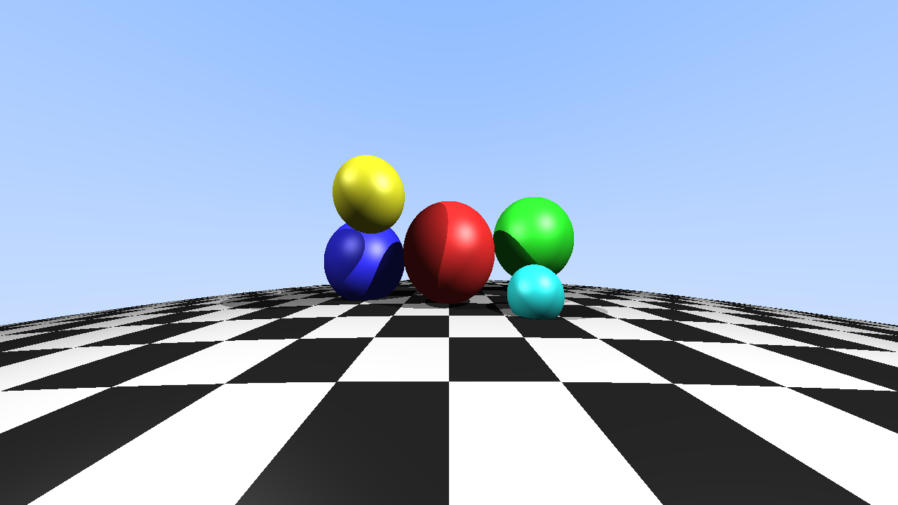 Raytracer rendered in HP-HL